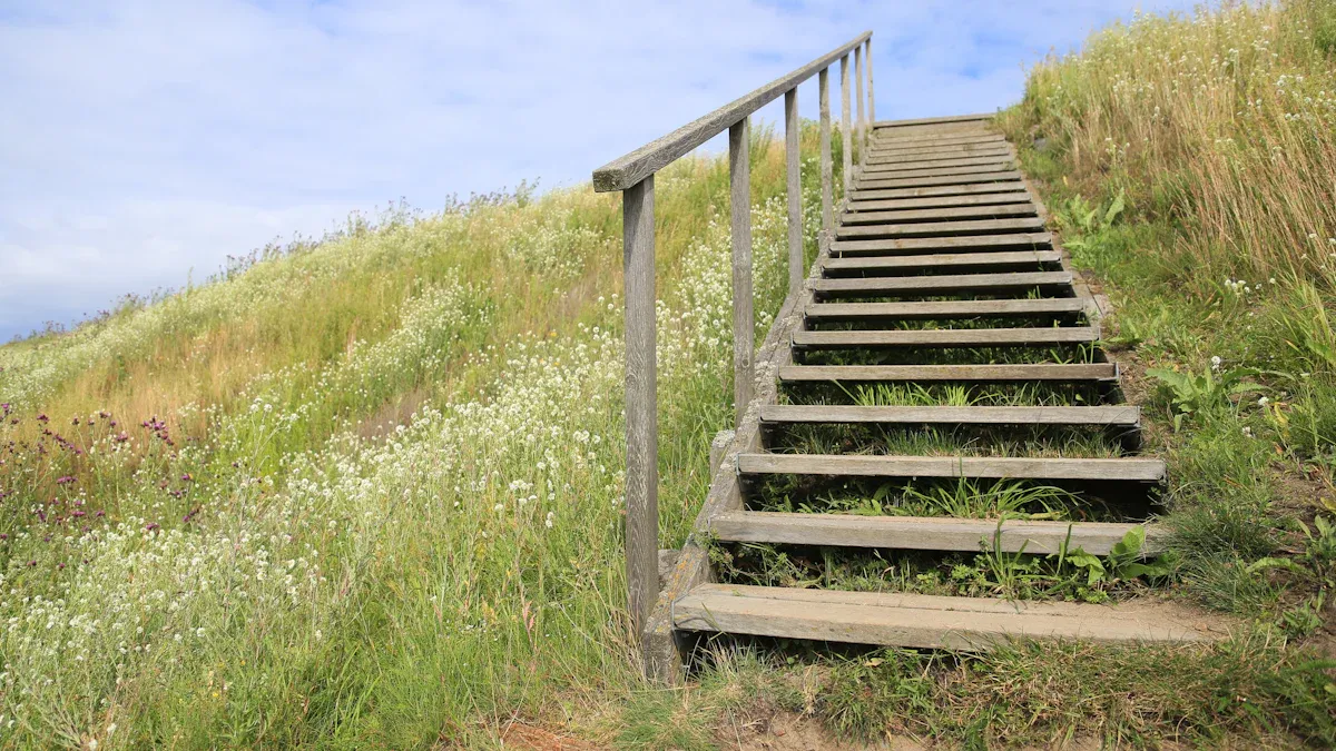 Ongoing Learning and Self-Care