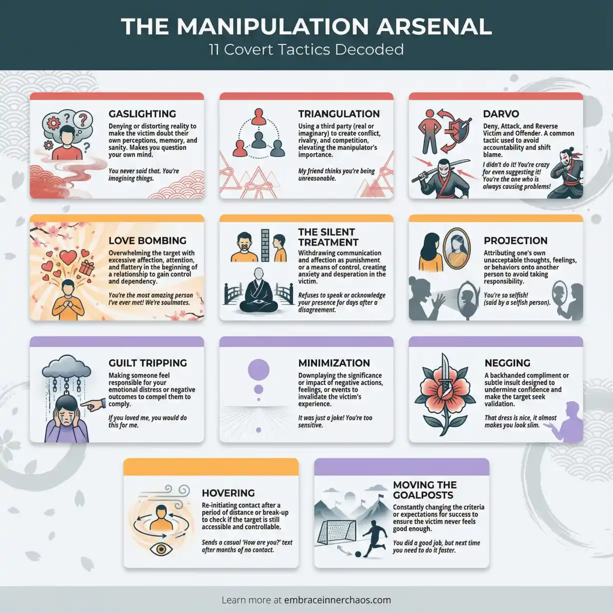 Manipulation Tactics Covert Narcissistic Sister Uses. Recognize The Signs by Som Dutt From Embrace Inner class=